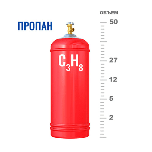 Газовые баллоны для пропана на Речном вокзале Газовые баллоны для пропана на Речном вокзале