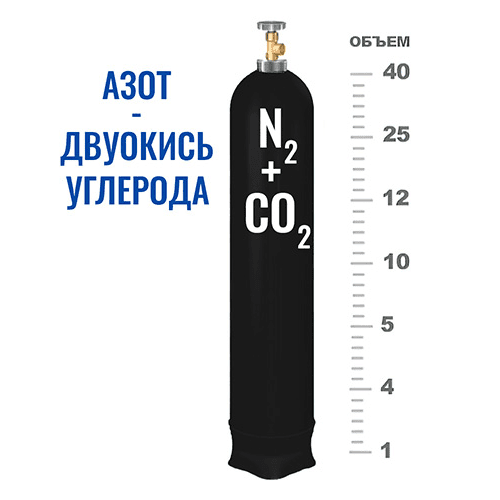Баллоны для смеси на Речном вокзале Баллоны для смеси на Речном вокзале